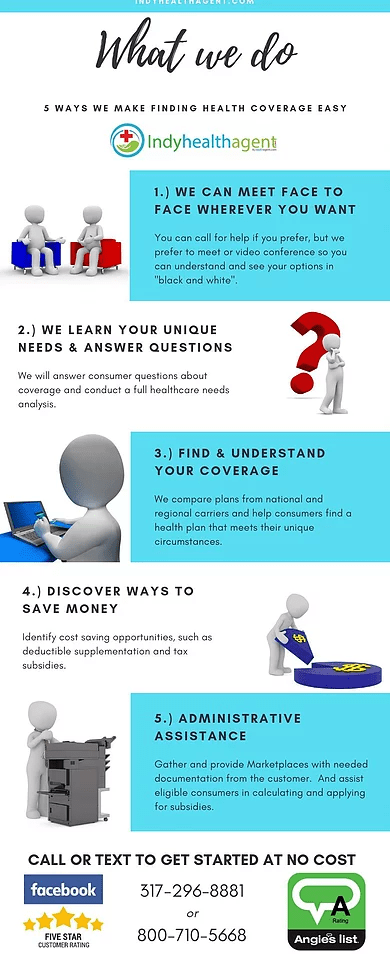 why use an agent infographic 