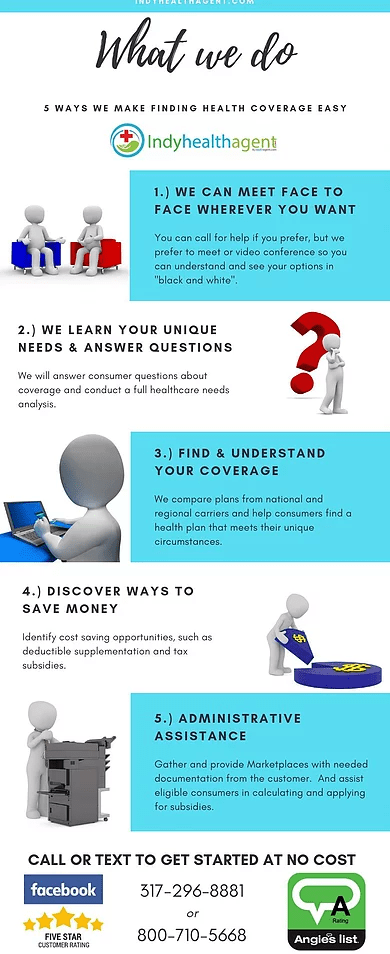 why use an agent infographic